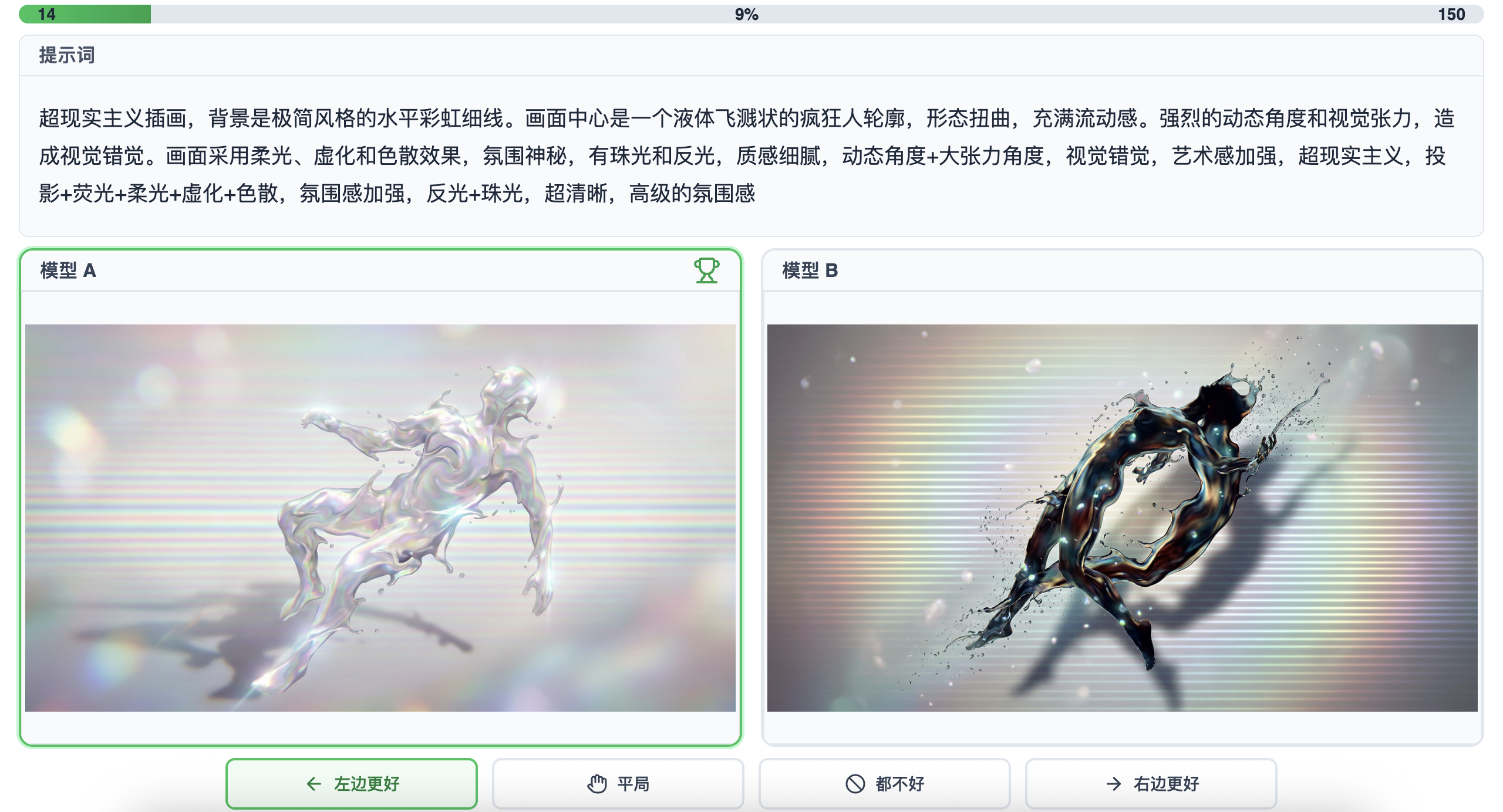 Side-by-Side 偏好打分