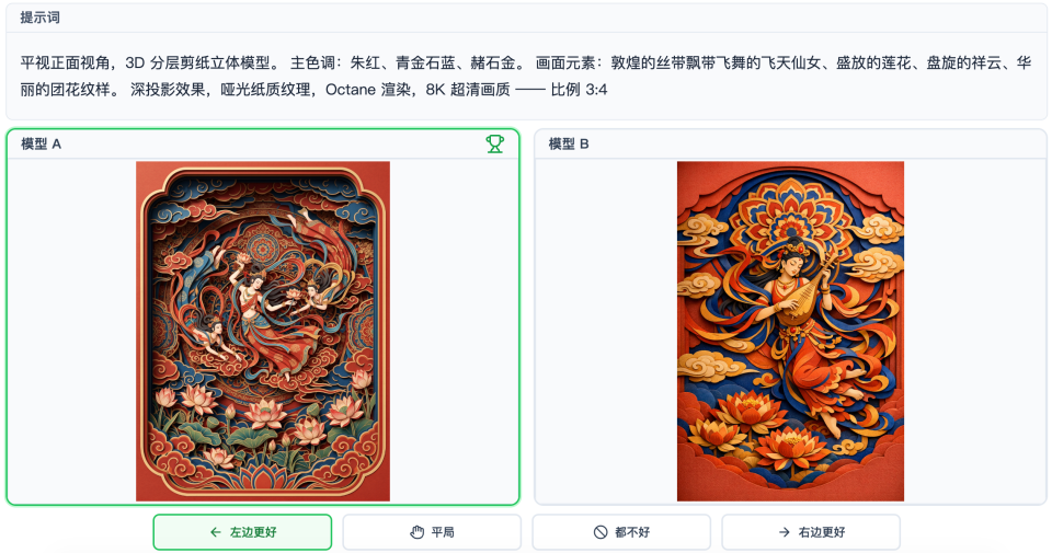 Side-by-Side 效果